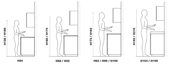 -Height of the worktop-