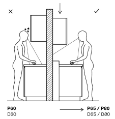 -Depth of the worktop and height of the wall unit-